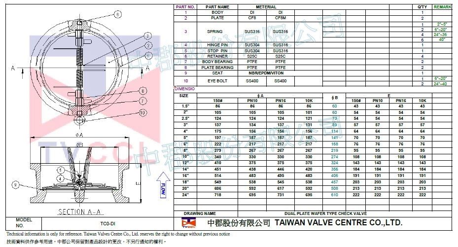 Wafer type check valve-DI-A536 65 45 12-150LB.PN10.PN16.10K